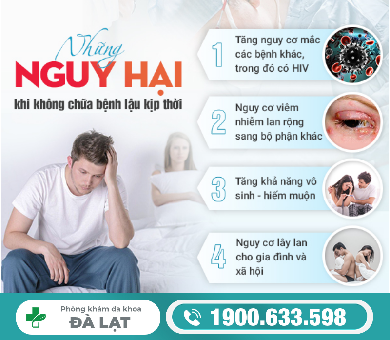Hình ảnh minh họa